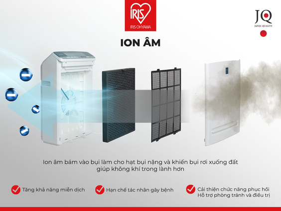 Máy lọc không khí Iris Ohyama KJ220F-ACMS bổ sung vitamin